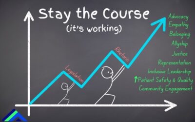 Stay the Course: It’s Working!